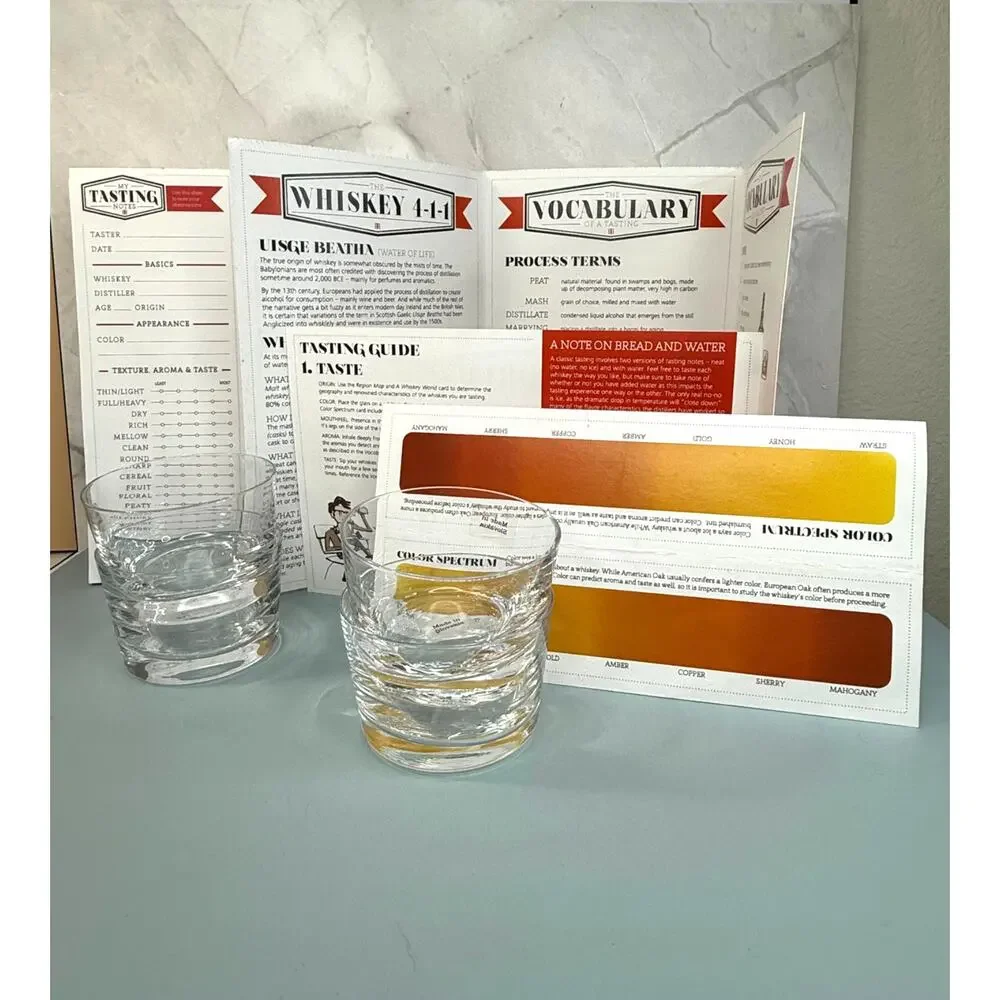 Teroforma Whiskey at Home Tasting Party Kit Taste Debate Decide 4 Oz.